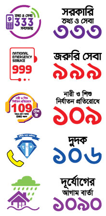 জাতীয় হেল্পলাইন